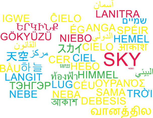 Концепція фонового слів Sky multilanguage
 - Фото, зображення