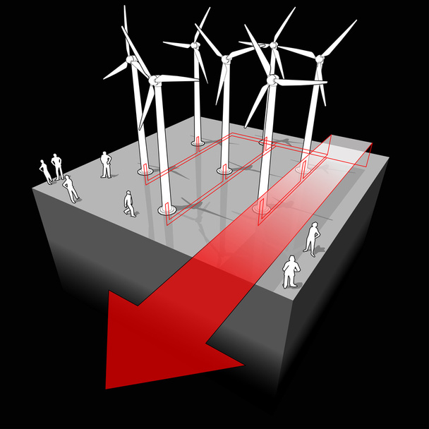 szél-turbinák diagram - Vektor, kép