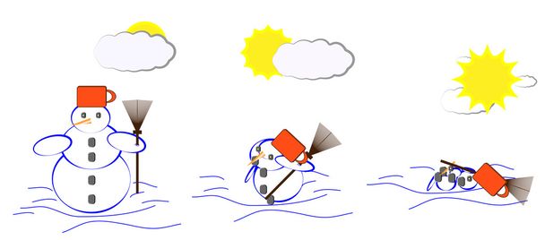 Derretimiento muñeco de nieve
 - Vector, Imagen