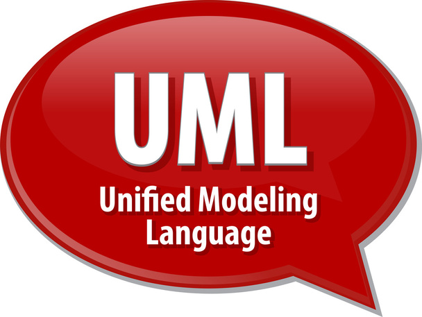 UML acronym definition speech bubble illustration - Foto, afbeelding