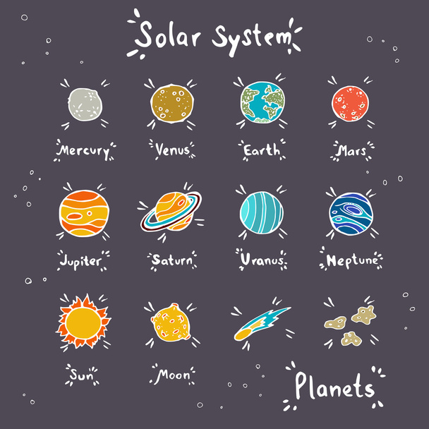 Conjunto de planetas desenhados à mão doodle
 - Vetor, Imagem