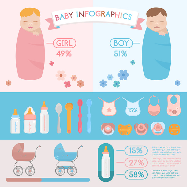 Baby infographic - Vecteur, image