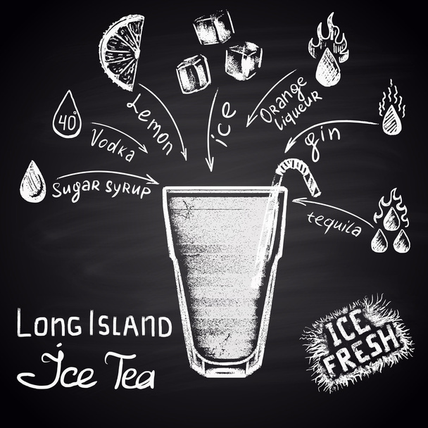 tè freddo lungo dell'isola - Vettoriali, immagini