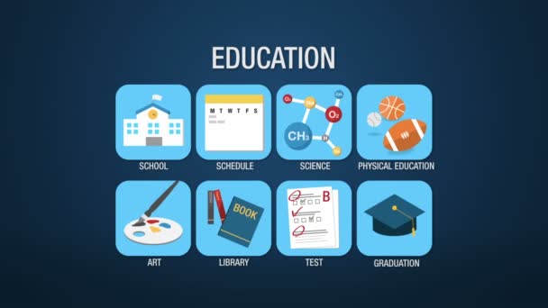 Education icon set animation,school, schedule,science,physical education, art, library, test, graduation - Footage, Video