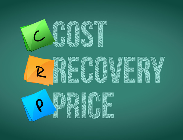 precio de recuperación de costes post memo pizarra signo
 - Foto, imagen
