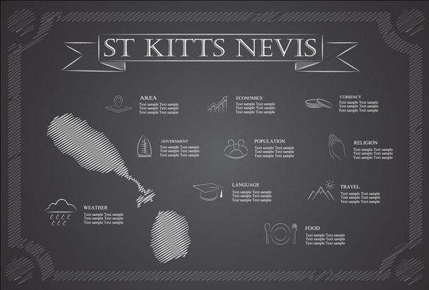 Infografica di Saint Kitts e Nevis, dati statistici, luoghi d'interesse
. - Vettoriali, immagini