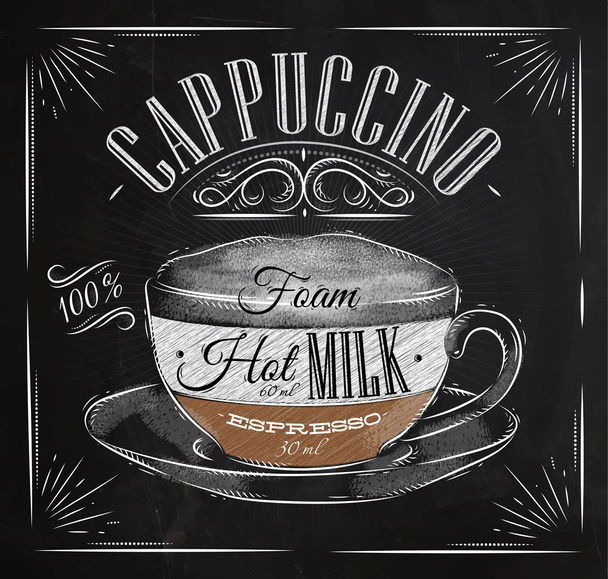 Plakát cappuccino křída - Vektor, obrázek