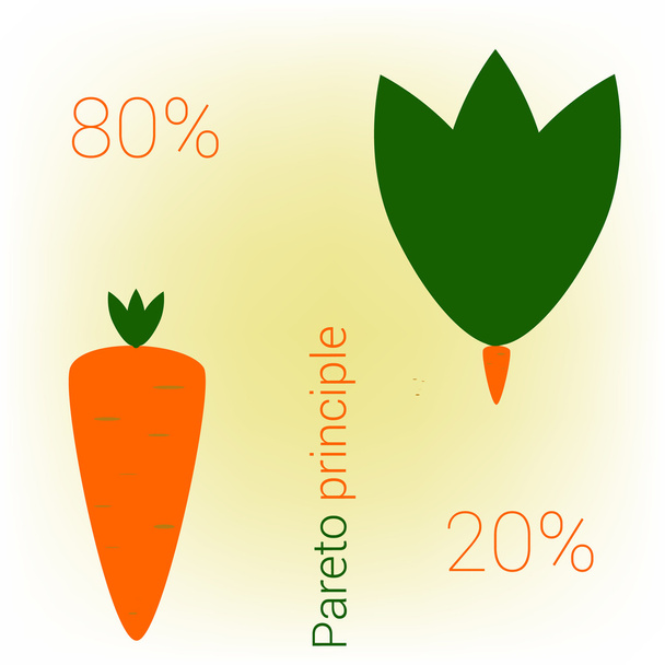 Principio de Pareto mostrado en el ejemplo zanahorias, raíz y follaje
 - Vector, imagen