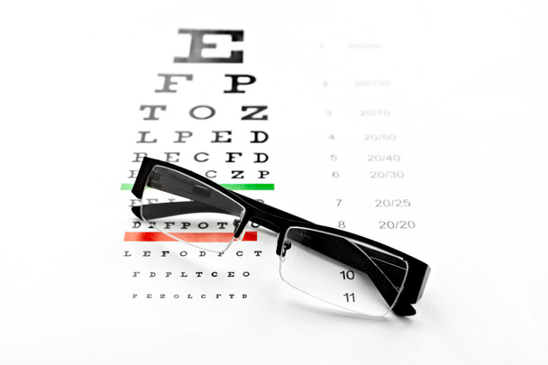 Occhiali e diagramma di visione isolati su sfondo bianco
 - Foto, immagini