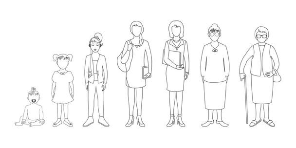 Generation of women from infants to seniors - Vector, Image