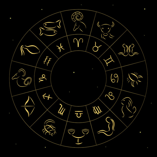 Signes du zodiaque
 - Vecteur, image