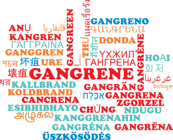 Gangrene multilanguage wordcloud background concept - Photo, Image