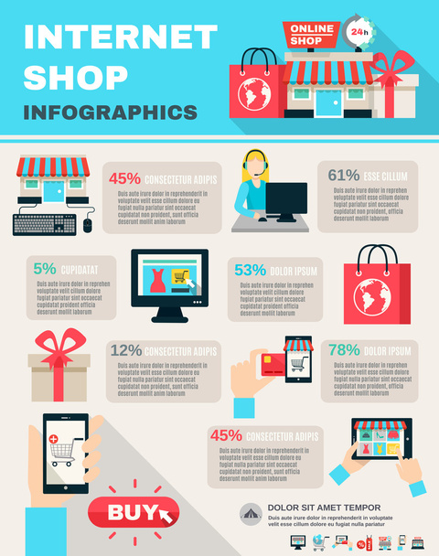 Διαδίκτυο ψώνια επίπεδη Infographic  - Διάνυσμα, εικόνα