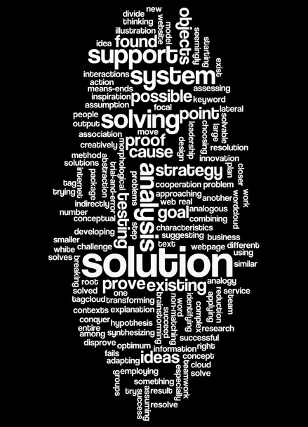 nuage de mots de la solution et ses mots connexes
 - Photo, image