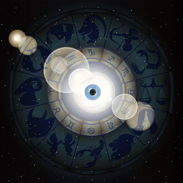 Zodiac signs in the space and the eye - Vector, Image