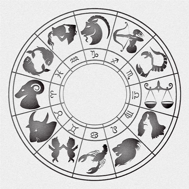 Znaki zodiaku na płótnie - Wektor, obraz