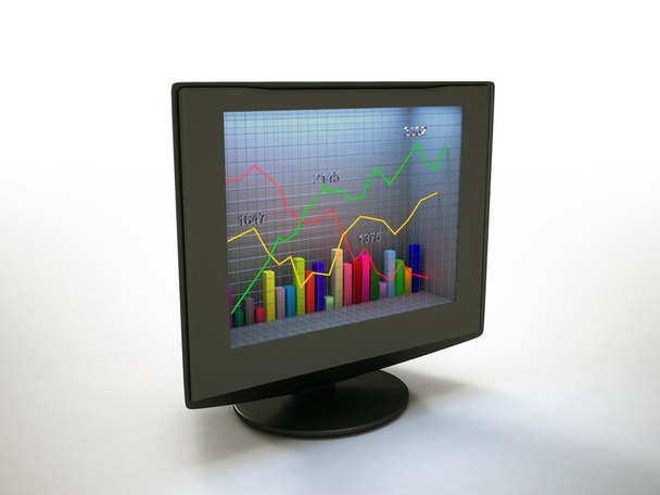 Monitor con datos y gráficos
 - Foto, imagen