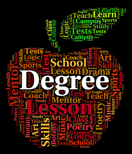Degree Word Shows Degrees Associates and Master 's
 - Фото, изображение