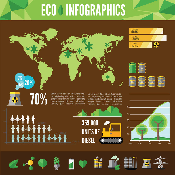 Ecology Infographic, vector illustration - Вектор,изображение