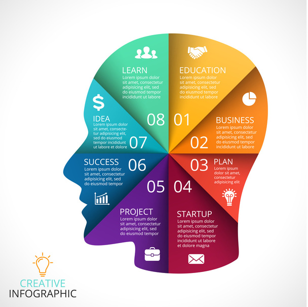 Vektor emberi arcot infographic. Ciklus fej ötletgyűjtéshez használható. Kreativitás, új ötletek, áramlás, gondolkodás, oktatási információk grafikus elmék. 8 választások, alkatrészek, lépéseket, folyamatokat. Üzletember. - Vektor, kép