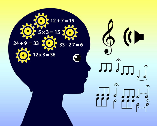 Éducation musicale et intelligence
 - Photo, image