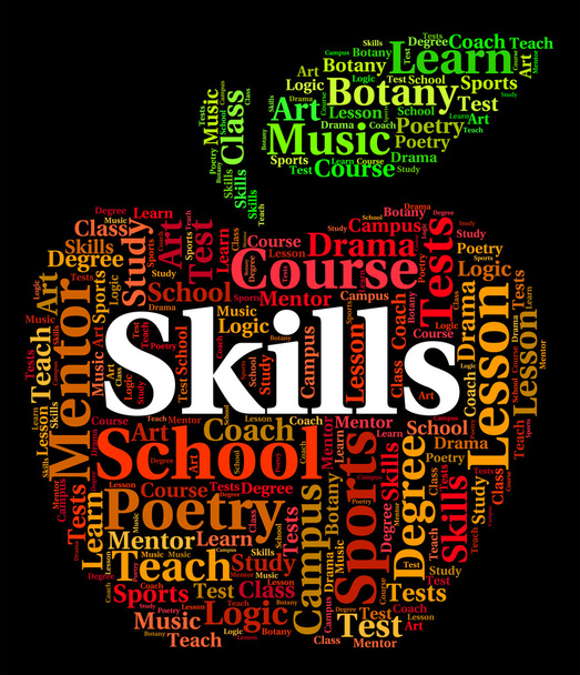 Skills Word Means Words Competencies And Text - Photo, Image