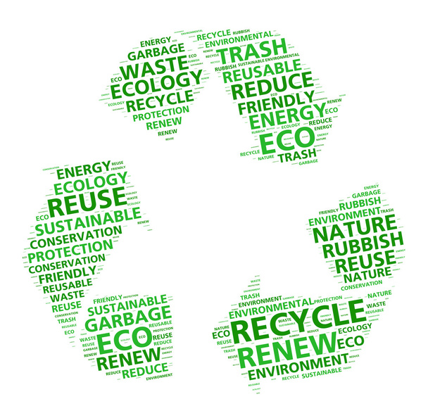 Recyclage du nuage de mots pour la protection de l'environnement et la durabilité
 - Photo, image