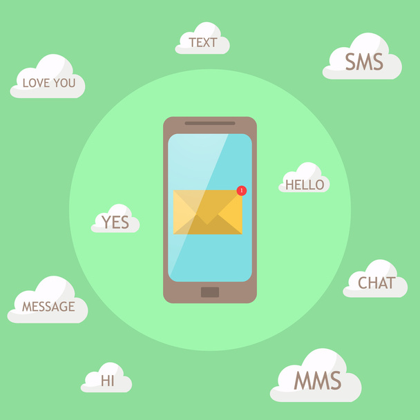 simple style of the phone together with different types of messages. word message in the cloud - Vector, Image