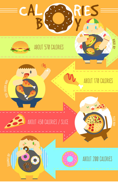 Kalorie boy těšit jíst nezdravé jídlo - Vektor, obrázek