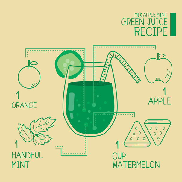 Sekoita omena minttu, vihreä mehu reseptit suuri puhdistaa
 - Vektori, kuva