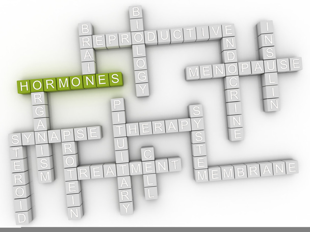 3d image Hormones issues concept word cloud background - Photo, Image