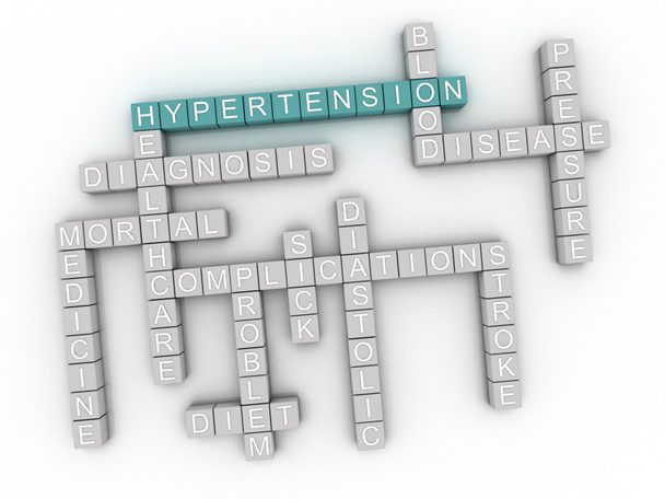 3d image Hypertension issues concept word cloud background - Photo, Image