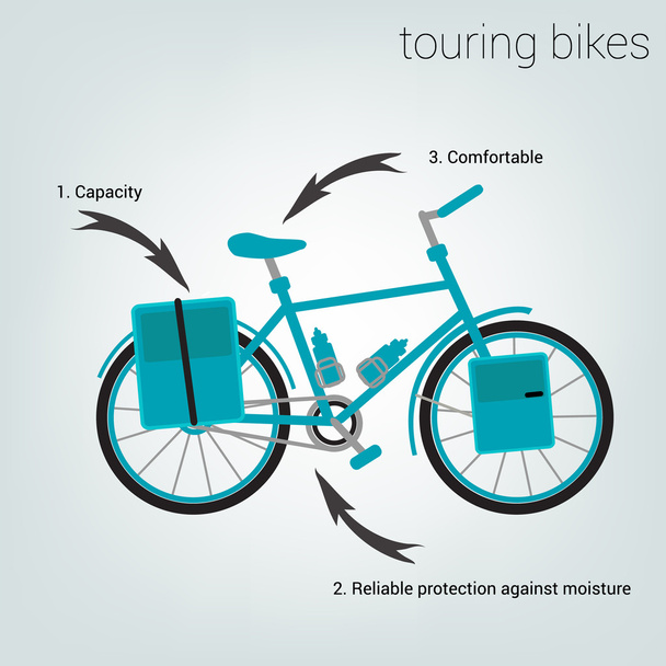 Infographics: three main characteristics of touring bikes - Vector, Image