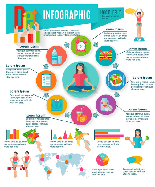 Υγιεινές επιλογές διατροφής inforaphic έκθεση - Διάνυσμα, εικόνα