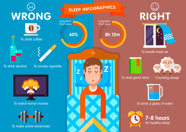 Sleep infographic - Vector, afbeelding