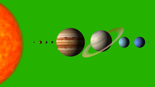 Los planetas del sistema solar por orden en un fondo de pantalla verde
 - Imágenes, Vídeo