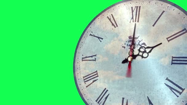 Horloge tournante Time-lapse
 - Séquence, vidéo