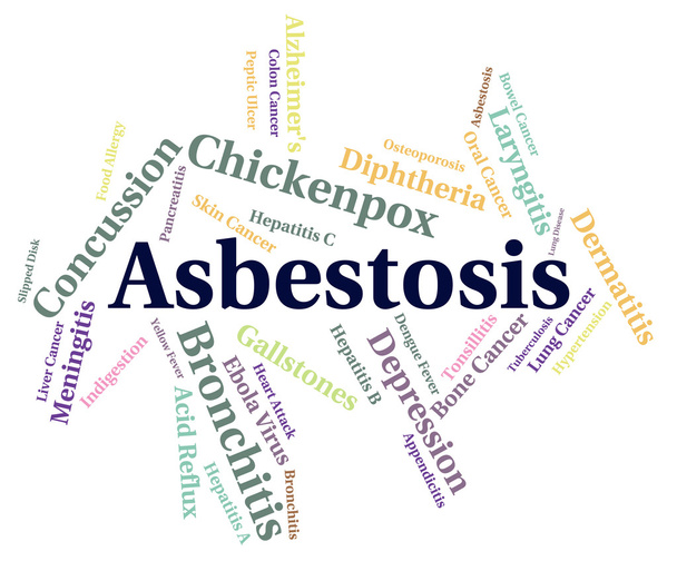 Le mot asbestose représente le cancer du poumon et les maux de tête
 - Photo, image