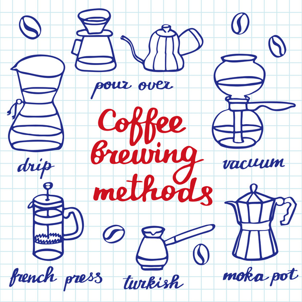 Coffee brewing methods set. Hand-drawn cartoon coffee makers. Doodle drawing.  - Vector, Image