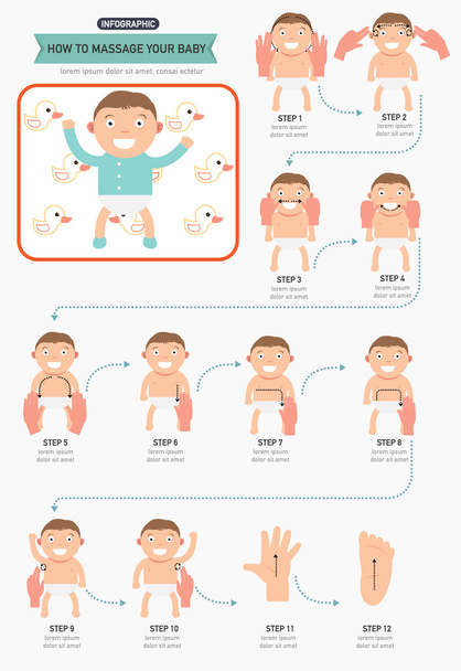 How to massage your baby infographic - Vector, Image