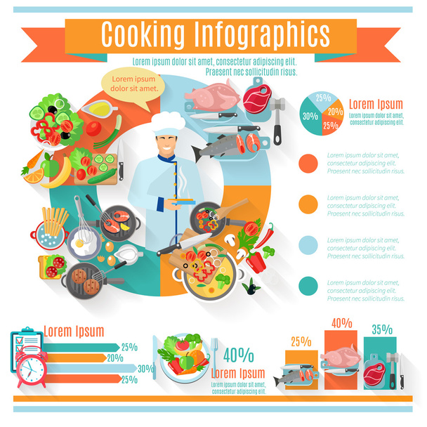 Healthy cooking infographic informative poster - Vector, Image