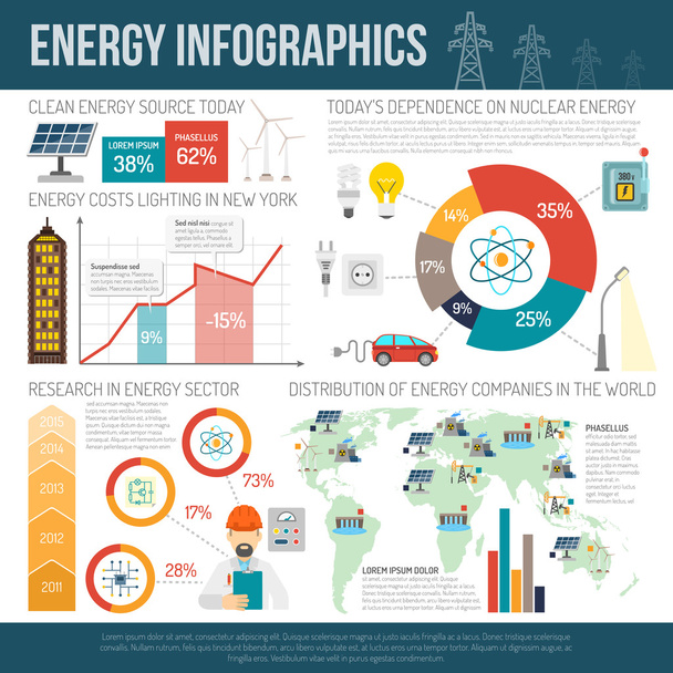Presentación de infografías de distribución mundial de energía limpia
 - Vector, imagen