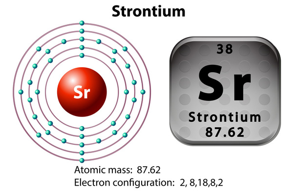 Symbool en elektron diagram voor Strontium - Vector, afbeelding