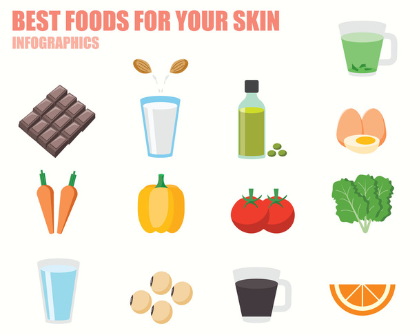 Aliments pour votre peau
 - Vecteur, image
