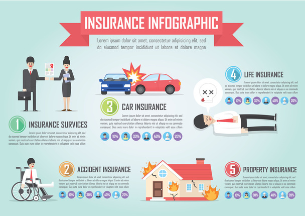 保険インフォ グラフィック デザイン テンプレート - ベクター画像