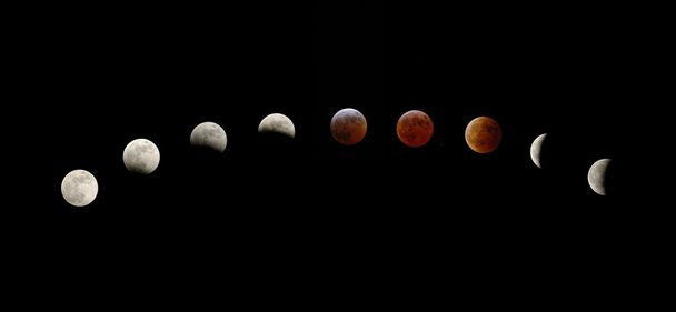 Fasi dell'eclissi lunare totale
 - Foto, immagini