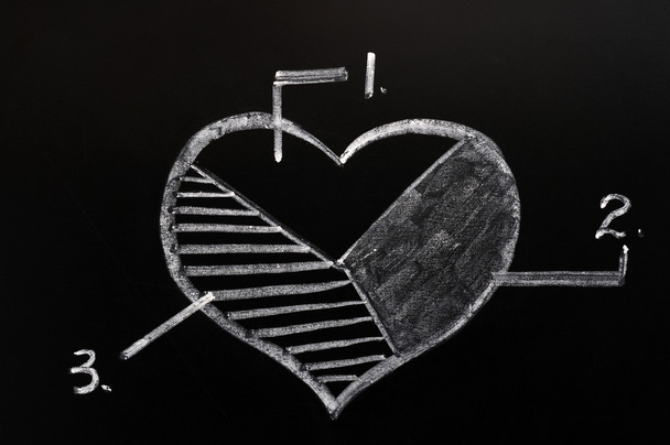 κέικ γράφημα από ένα σχήμα καρδιάς σε τρία κομμάτια - Φωτογραφία, εικόνα