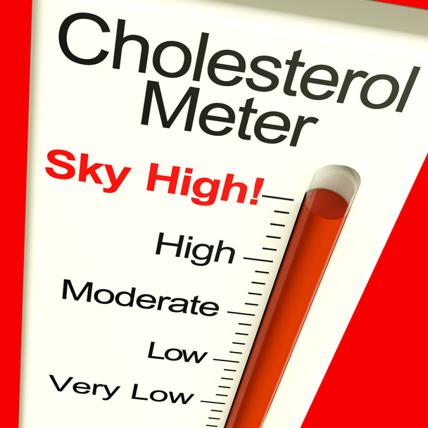 Medidor de Colesterol Alto Mostrando Dieta Grasa Insaludable
 - Foto, Imagen