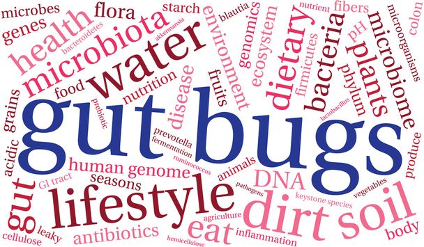 Bug Bug Word Cloud
 - Vettoriali, immagini