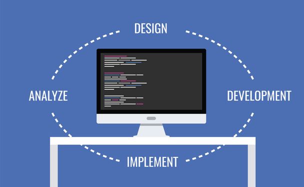 Software-Entwicklung - Vektor, Bild
